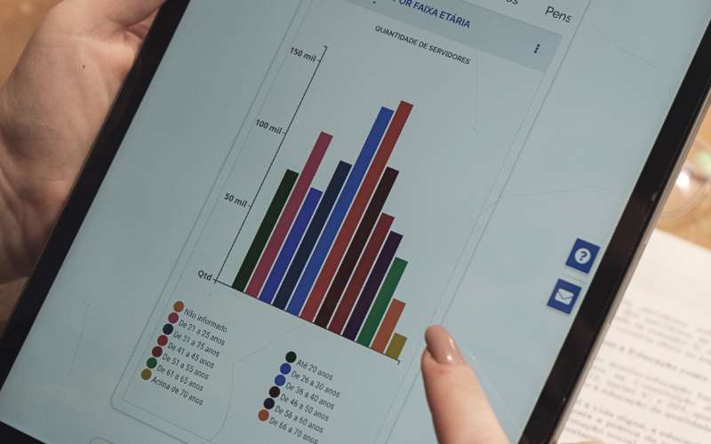 Foto O recuo do GT da Reforma Administrativa com os temporários: vitória do serviço público ou absurdização do discurso?